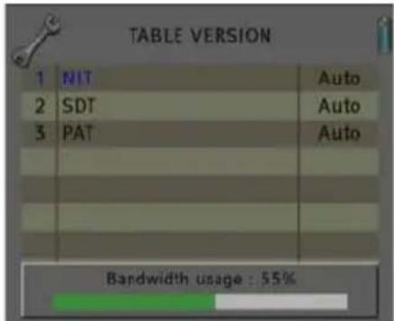 Fte maximal TSQ 310 CI - Set Output Services - 15