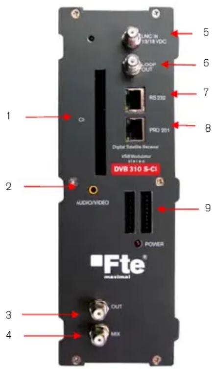 Fte maximal DVB 310 S CI - DVB 310 S / DVB 310 S CI - 1