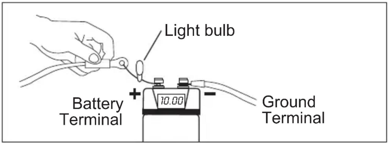 Light bulb Battery Terminal + Ground Terminal
