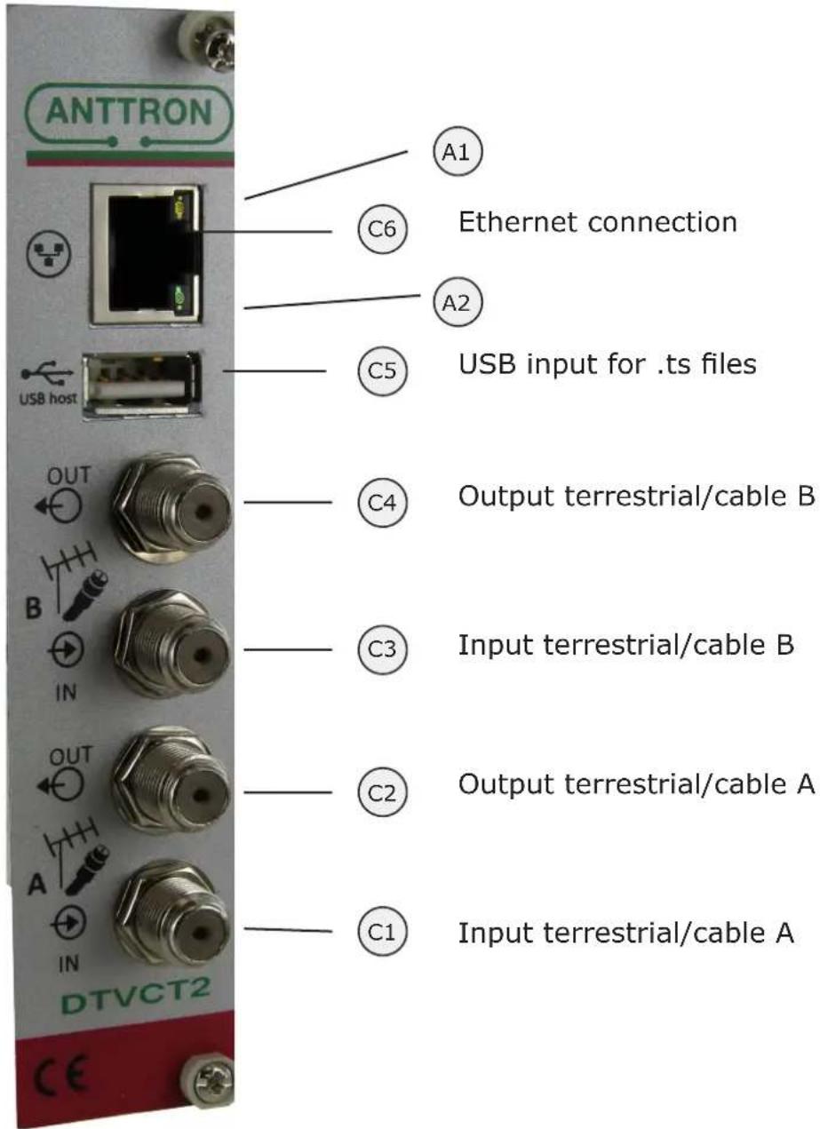 Anttron DTVCT2 - Twin terrestrial/cable receiver module for DTV Rack - 3