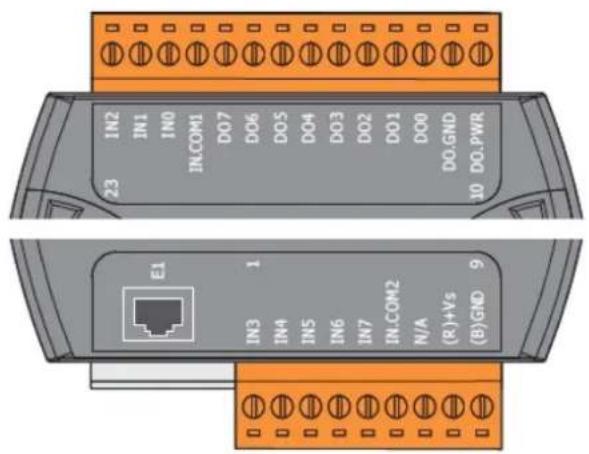 Kentix KMS-LAN-RF-B - Inbetriebnahme und Konfiguration - 1
