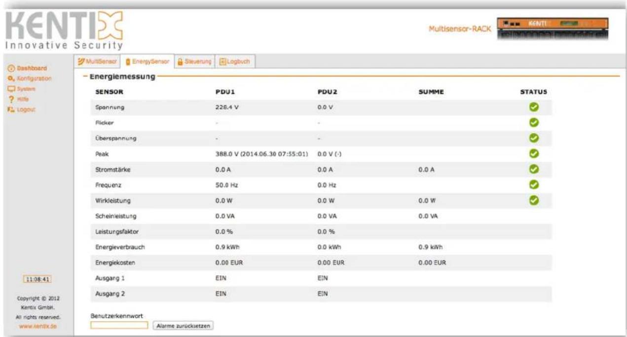 Kentix KMS-LAN-RF-B - EnergySensor - Energiemessung - 1