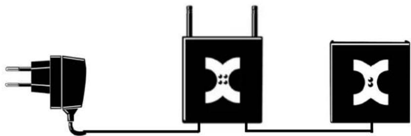 Kentix KMS-LAN-RF-B - Stromversorgung - 1