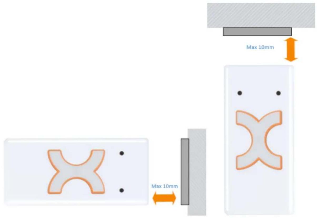 Kentix KMS-LAN-RF-B - Verwendung des Reedkontaktes - 1