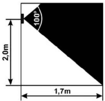 Kentix KMS-LAN-RF-B - Erfassungsbereich des integrierten PIR-Bewegungsmelders - 2