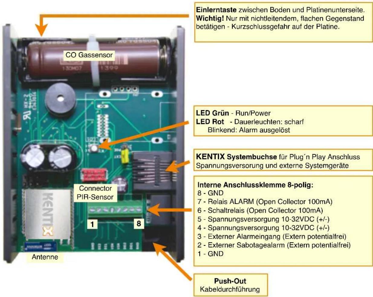 Kentix KMS-LAN-RF-B - MultiSensor-RF - 1