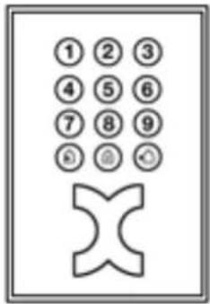 Kentix KMS-LAN-RF-B - Bedienung KeyPad - 1