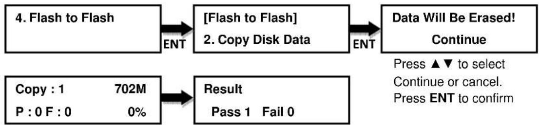 EZ Dupe MediaMirror - Copy Disk Data - 1