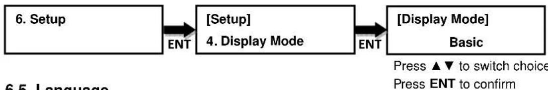 EZ Dupe MediaMirror - Display Mode - 1