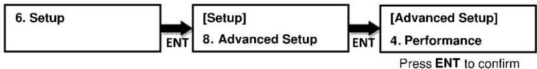 EZ Dupe MediaMirror - Performance - 1