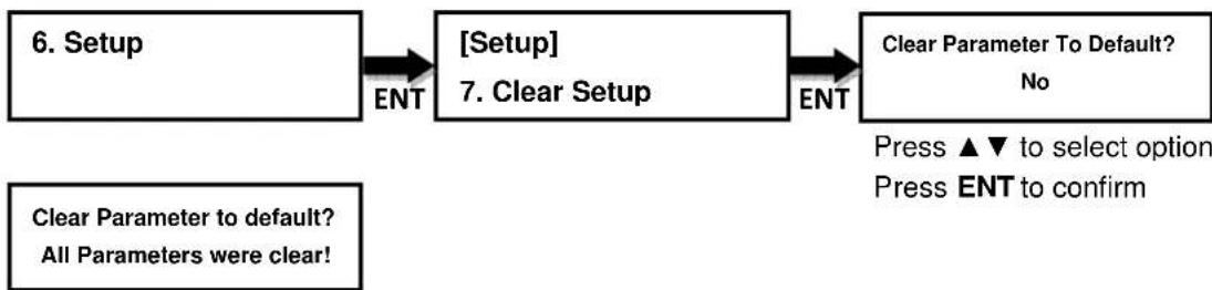 EZ Dupe MediaMirror - Clear Setup - 1
