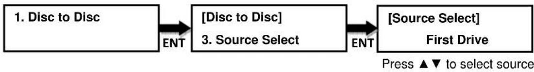 EZ Dupe MediaMirror - Selectable source: - 1