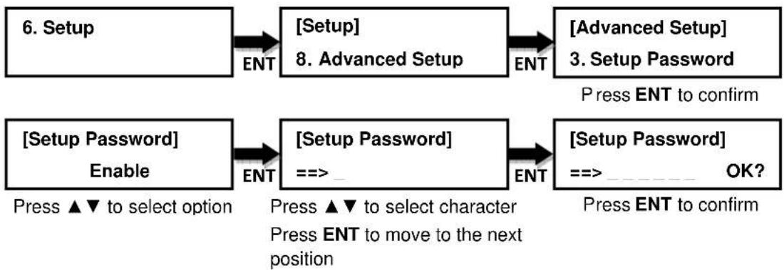 EZ Dupe MediaMirror - Set up Password - 1