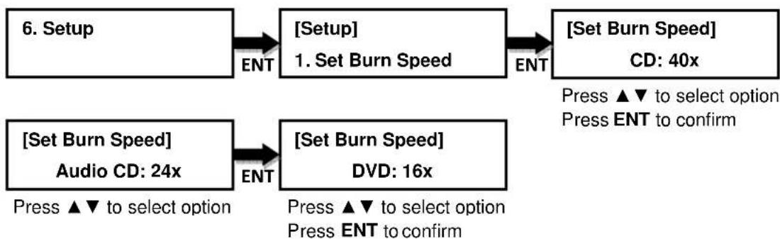 EZ Dupe MediaMirror - Selectable burn speeds: - 1