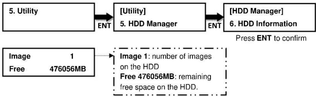 EZ Dupe MediaMirror - HDD Information - 1