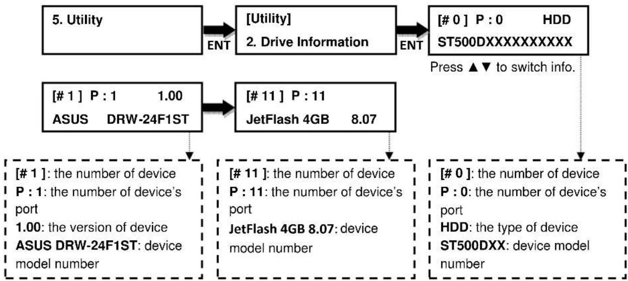 EZ Dupe MediaMirror - Drive Information - 1