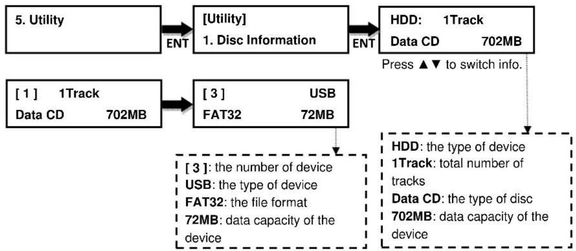 EZ Dupe MediaMirror - Disc Information - 1