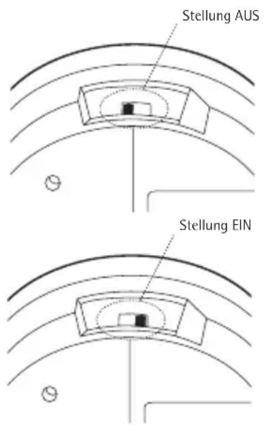 Ei Electronics Ei207D - Schnelltest mit Kohlenmonoxid: - 1