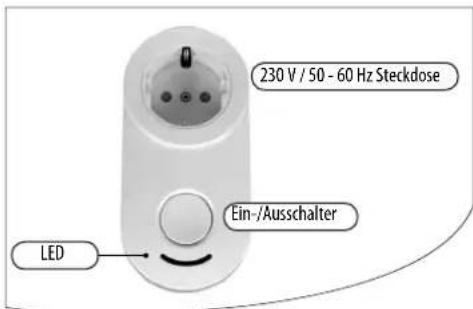 RADEMACHER Rollo Home Control 731075 - Repeater mit Schaltfunktion 8434 - 1