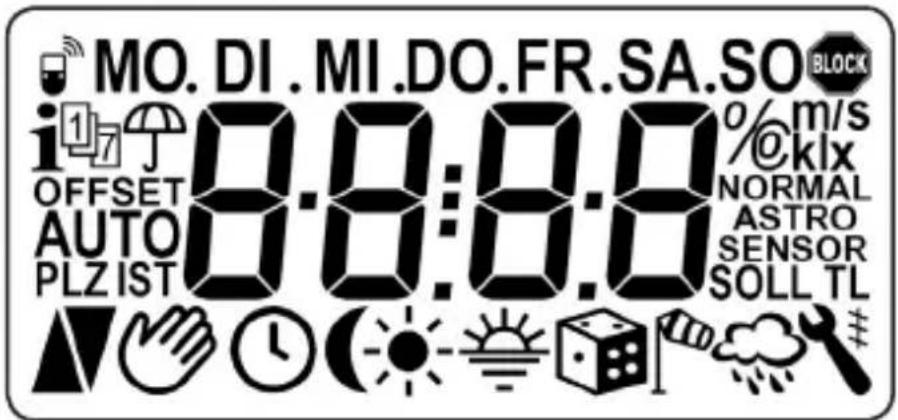 RADEMACHER 5665-AL - Pos. Symbol Beschreibung - 2