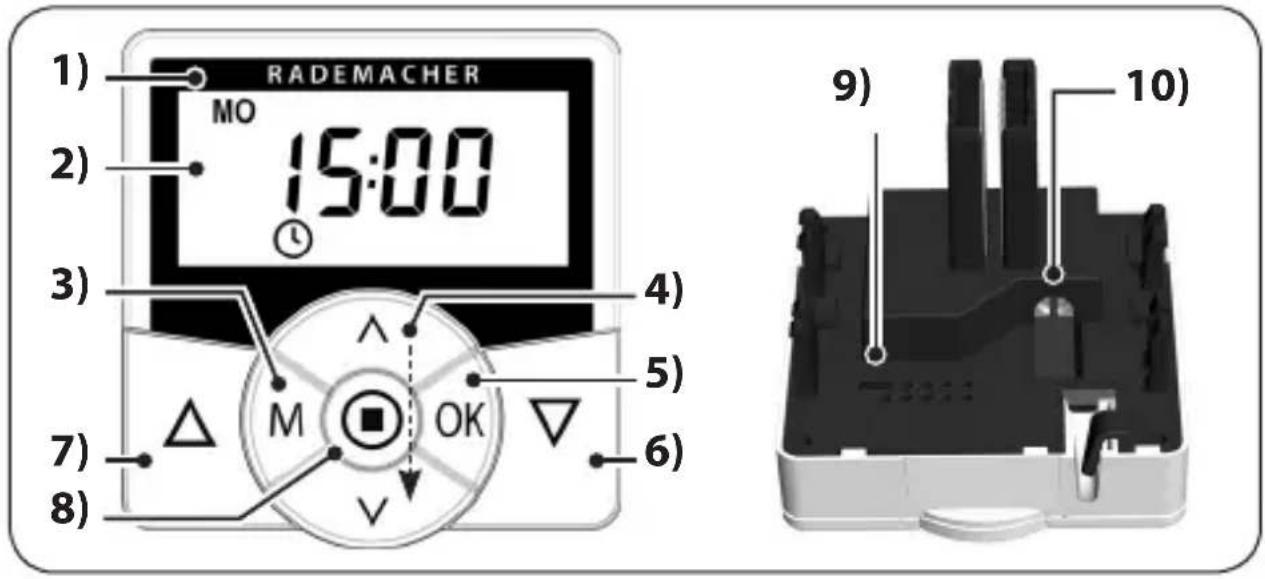 RADEMACHER 5665-AL - Zubehör, optional erhältlich, siehe Seite 130 - 1