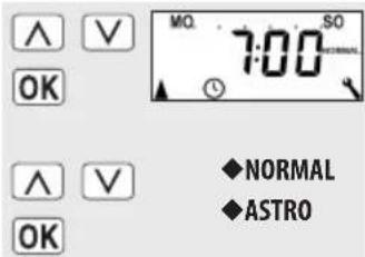 RADEMACHER 5665-UW - NORMAL - 1