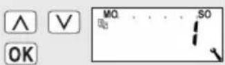 RADEMACHER 5665-UW - Menü 9.5 - Schaltzeitprogramm [ ]wählen - 3