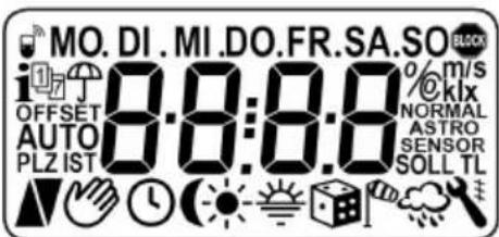 RADEMACHER 5665-UW - i 4. Legende der Displaysymbole - 2