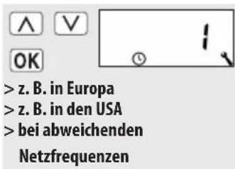 RADEMACHER 5665-UW - Menü 9.8.4 - Uhrmodus einstellen - 2