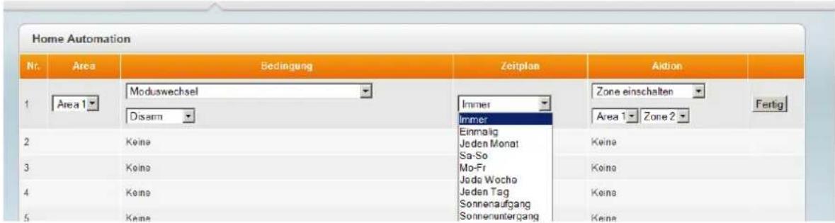 Lupus Electronics 12048 - Zeitplan Konfiguration - 1
