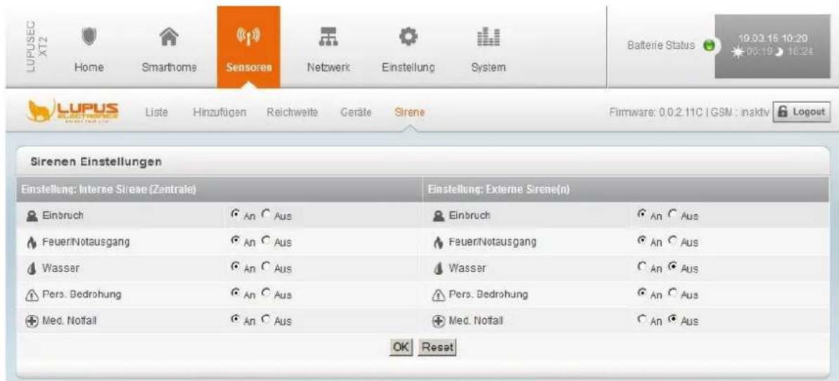Lupus Electronics 12048 - - Türklingel - 1