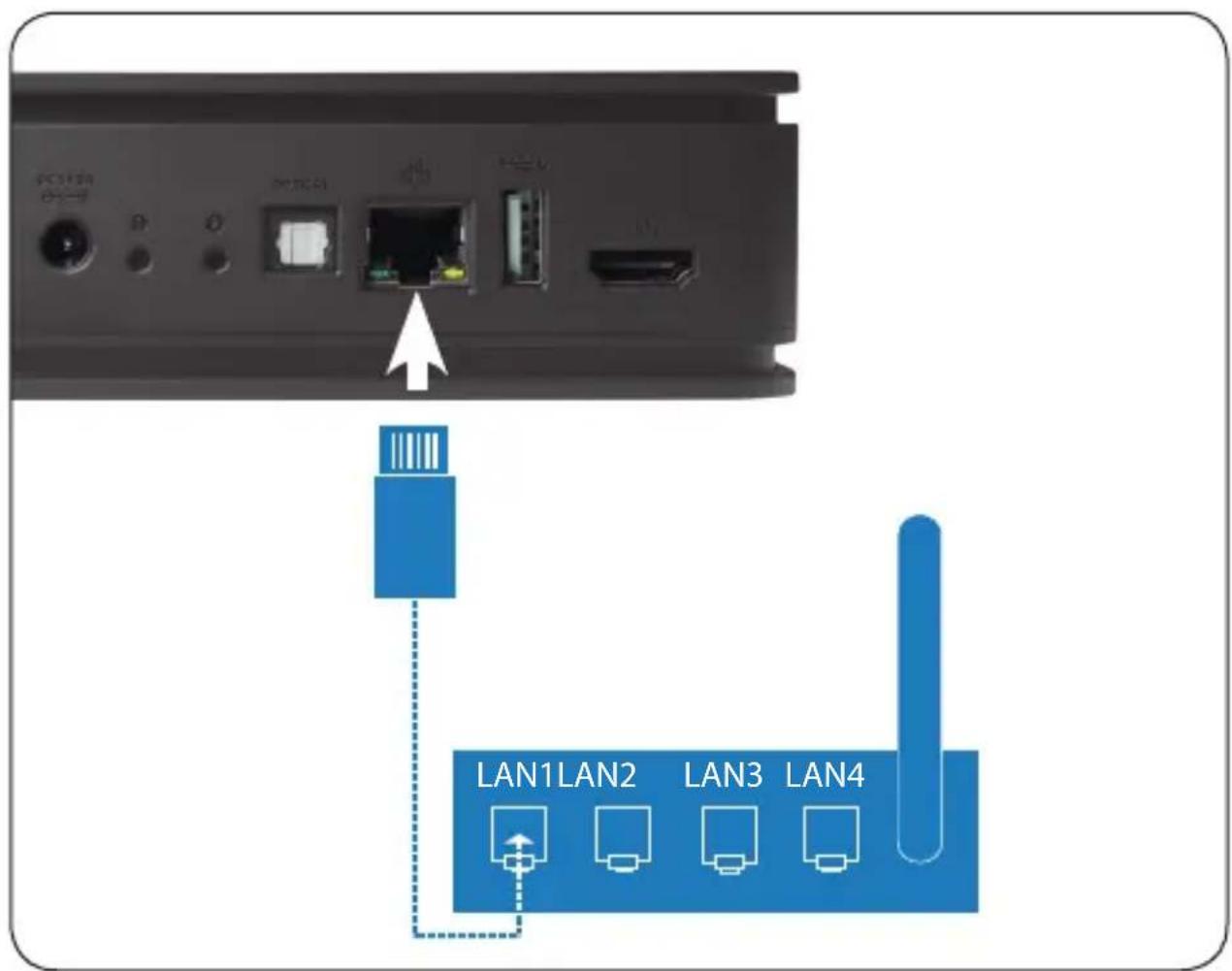 RADEMACHER HomePilot 2 - Den DuoFern USB-Stick anschließen - 3