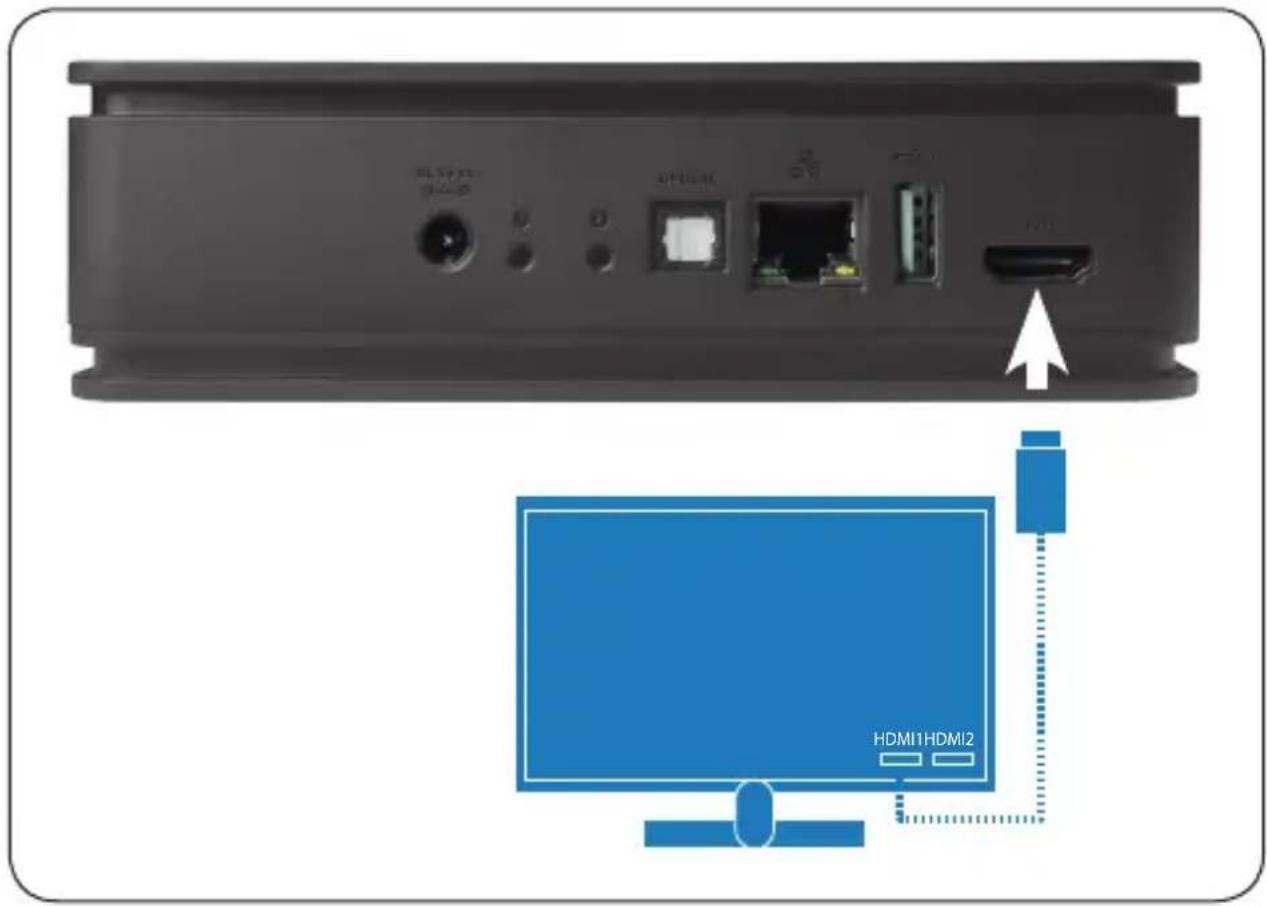RADEMACHER HomePilot 2 - Wo steht die IP-Adresse? - 1