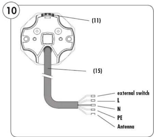 RADEMACHER RolloTube DuoFern ILFS - The motor cable (Figure 10) - 1