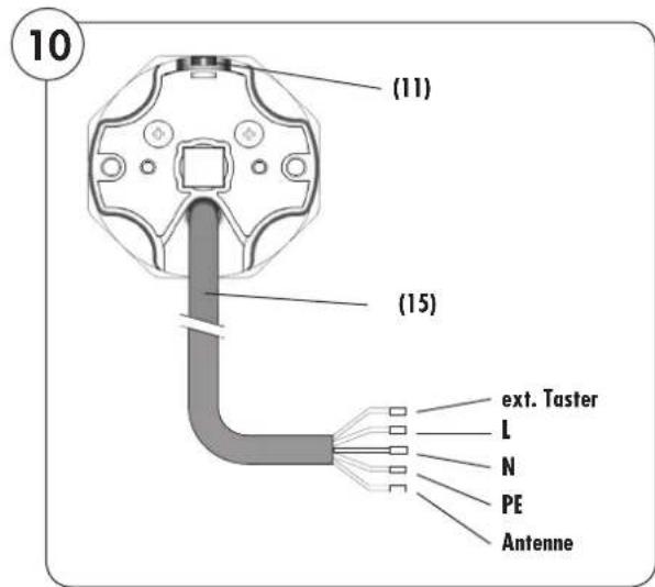 RADEMACHER RolloTube DuoFern ILFS - Das Motorkabel (Abbildung ⑩) - 1