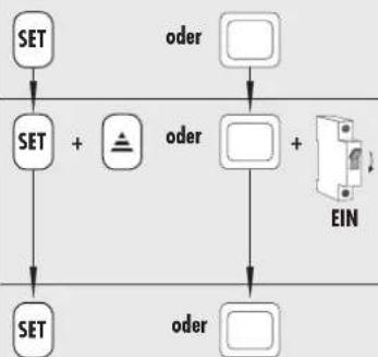 RADEMACHER RolloTube DuoFern ILFS - mit einem externen Taster manuell einstellen - 2