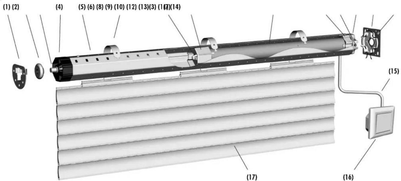 RADEMACHER RolloTube DuoFern ILFS - HINWEIS/WICHTIG/ACHTUNG - 1