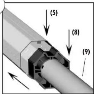 RADEMACHER RolloTube DuoFern ILFS - NOTE/IMPORTANT/CAUTION - 5