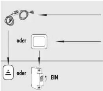 RADEMACHER RolloTube DuoFern ILFS - Bedingungen für die automatische Einstellung der Endpunkte: - 1