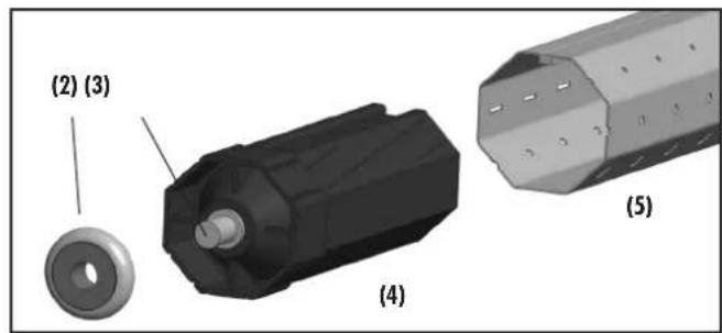 RADEMACHER RolloTube DuoFern ILFS - NOTE/IMPORTANT/CAUTION - 7