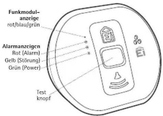 Ei Electronics Ei200MRF - Hauscodierung des Geräts - 1