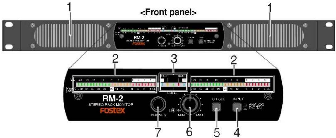1 RM-2 Fostex 2 3 2 RM-2 STEREO RACK MONITOR Fostex VU 28 29 30 31 32 33 34 35 36 37 38 39 40 41 42 43 44 45 46 47 48 49 50 51 52 53 54 55 56 57 58 59 60 61 62 63 64 65 66 67 68 69 70 71 72 73 74 75 76 77 78 79 80 81 82 83 84 85 86 87 88 89 90 PHONES MIN MAX CH SEL INPUT ANALOG DIGITAL 7 6 5 4