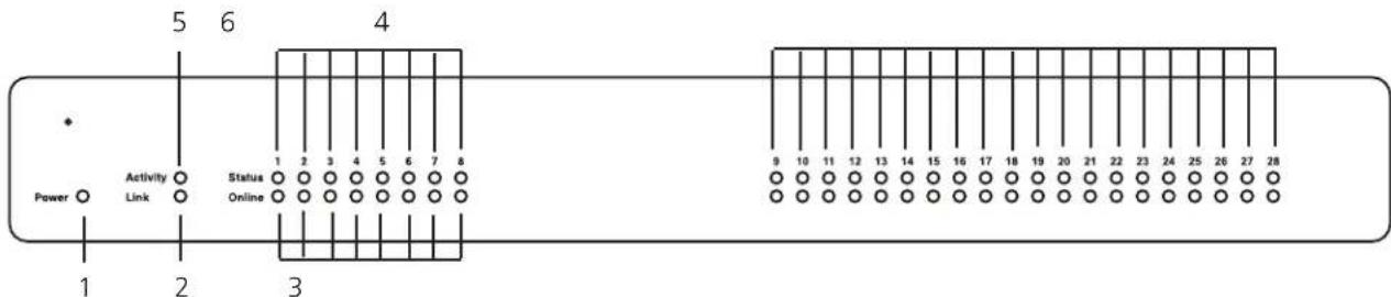 Black Box AlertWerks EME113A - ServSensor X20 (EME111A-20-R2, EME111A-60-R2, EME112A-20-R2, EME112A-60-R2, EME113A-20-R2, EME113A-60-R2) - 1