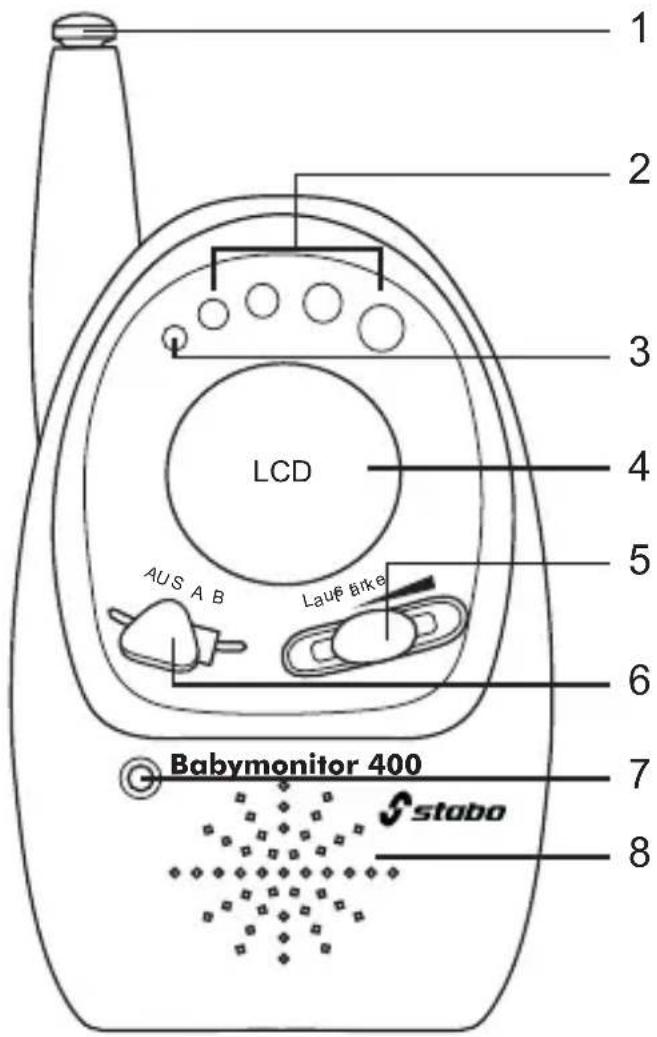 STABO Babymonitor 400 - Funktionsmerkmale - 3