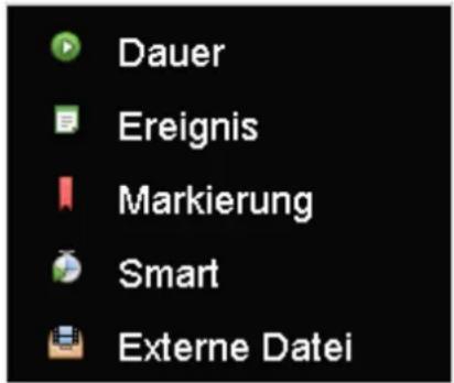 Dauer Ereignis Markierung Smart Externe Datei