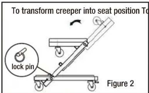 Kraftwerk 3989 - OPERATING INSTRUCTIONS (Refer to Figure 2, Figure 3) - 1