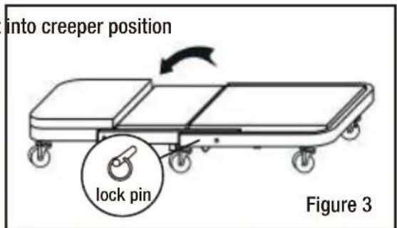 Kraftwerk 3989 - OPERATING INSTRUCTIONS (Refer to Figure 2, Figure 3) - 2