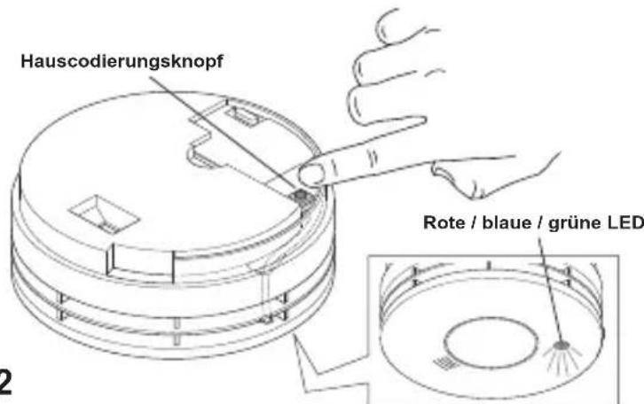 Ei Electronics Ei600MRF - Hauscodierung des Geräts - 1