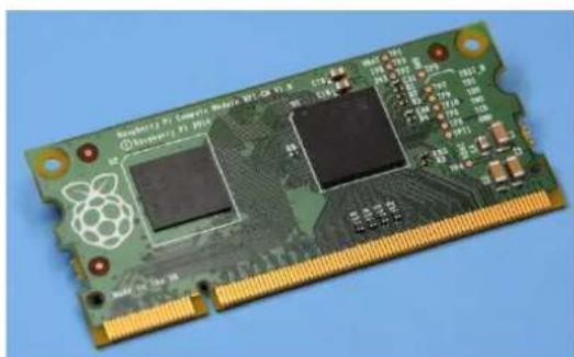 Raspberry Pi 8268825 - 2