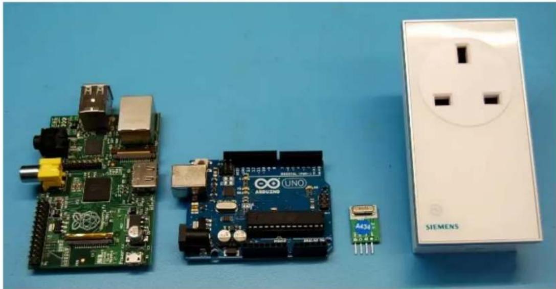 Raspberry Pi Model A+ - 2